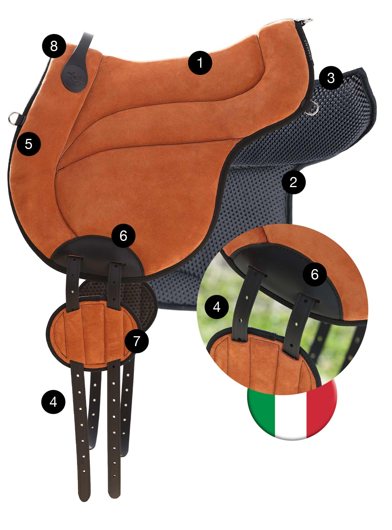 FlyPad® Vahana - Tapis de monte à cru ergonomique 4